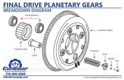 final drive parts diagram